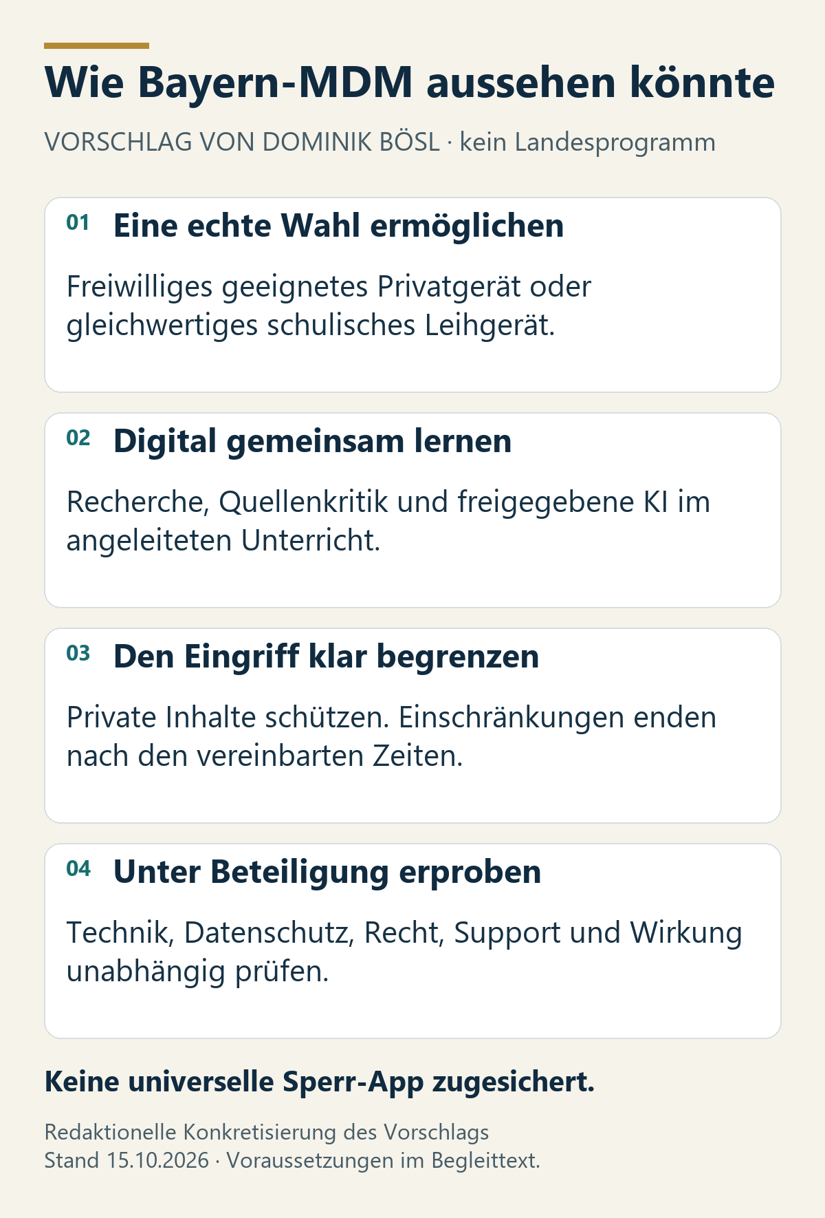 Vorschlag von Dominik Bösl: freiwillig ein geeignetes Privatgerät oder ein gleichwertiges Schulgerät nutzen, gemeinsam digital lernen, Eingriffe zeitlich und inhaltlich begrenzen sowie Technik, Datenschutz, Recht und Wirkung unter Beteiligung prüfen. Keine universelle Sperr-App zugesichert.